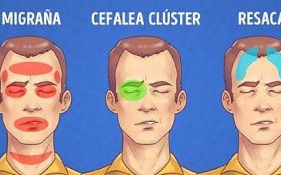 5 tipos de dor de cabeça e como aliviá-las rapidamente!